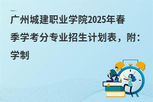 VݳǽI(y)W(xu)Ժ2025괺W(xu)֌I(y)ӋW(xu)