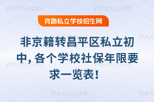 2025ǾD(zhun)ƽ^(q)˽(g)W(xu)У籣Ҫһ[