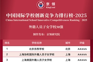 I(lng)2025Ї(gu)(gu)HW(xu)У(chung)¸(jng)(zhng)а񹫲60W(xu)Уϰ