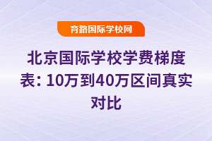 2025汱(gu)HW(xu)УW(xu)M(fi)ݶȱ10f(wn)40f(wn)^(q)g挍(sh)(du)