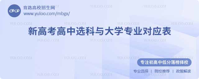 ¸߿xcW(xu)I(y)(du)(yng)