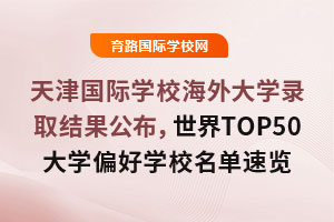 HW(xu)У2025꺣W(xu)ȡY(ji)TOP50W(xu)ƫÌW(xu)У[