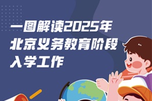 2025걱СW(xu)W(xu)߰l(f)ͬ(gu)HW(xu)УW(xu)c