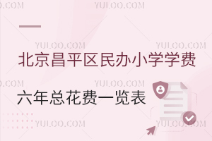 2025걱ƽ^(q)kСW(xu)W(xu)M(fi)꿂M(fi)һ[