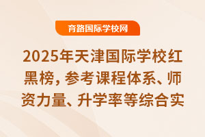 2025HW(xu)УtڰnwϵYW(xu)ʵȾCό