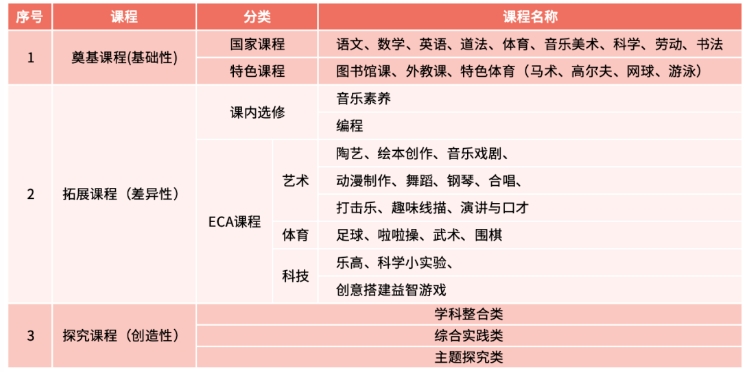 S_(ti)^(q)HСW(xu)]