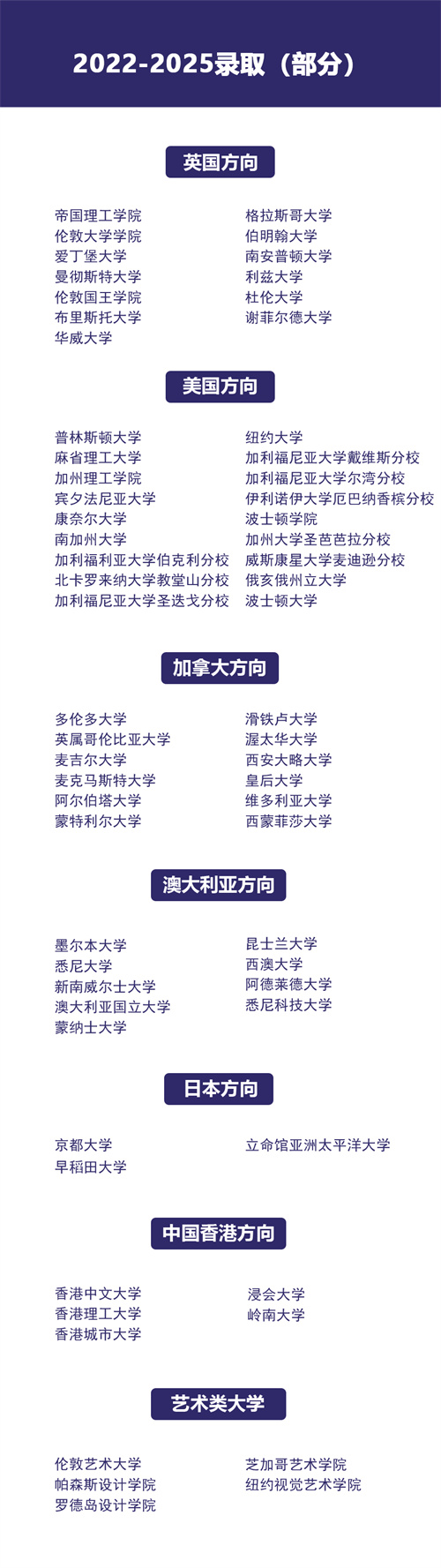 ͬ(gu)ZW(xu)Уȡ