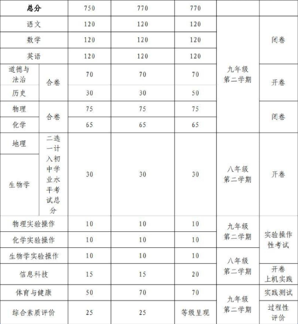 2025ꌎпr(sh)gƷ?jn)?sh)