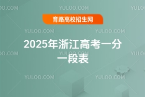 2025㽭߿һһα