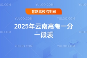 2025ϸ߿һһα