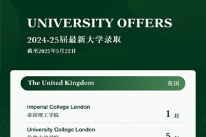 2025W(xu)|ɶīČW(xu)У69%W(xu)ӫ@QSTop50ȡ