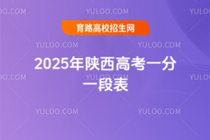 2025߿һһα