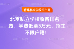 2025걱˽W(xu)УMһ[W(xu)M3fԪޑ