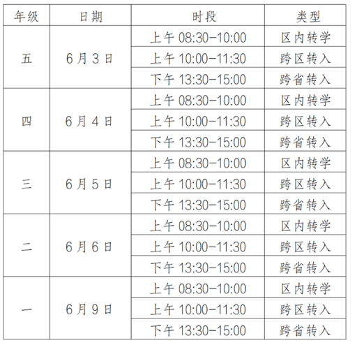 S_^(q)СWD(zhun)Wrg
