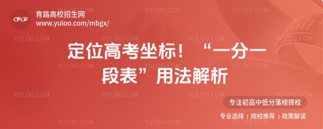 ڸ߿־ԸһһαP(gun)I(zhn)λɿ?ni)ʡ־Ըṩ?sh)(j)֧УW(wng)һһαcLú@һF(xin)W(xu)Ŀ(bio)