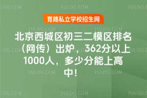 2025걱ǅ^(q)ģ^(q)W(wng)t3621000ٷϸ