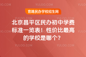 2025걱ƽ^(q)kЌW(xu)M(bio)(zhn)һ[ԃrߵČW(xu)УĂ