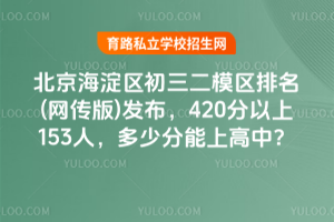2025^(q)ģ^(q)(W(wng))l(f)420153ٷϸ