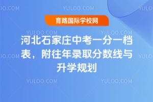 2025ӱʯfпһһnȡ?jn)?sh)cW(xu)Ҏ(gu)