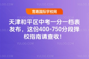 2025ƽ^(q)пһһnl(f)@400-750ֶΓУָՈ(qng)