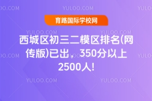 2025ǅ^(q)ģ^(q)(W(wng))ѳ3502500!