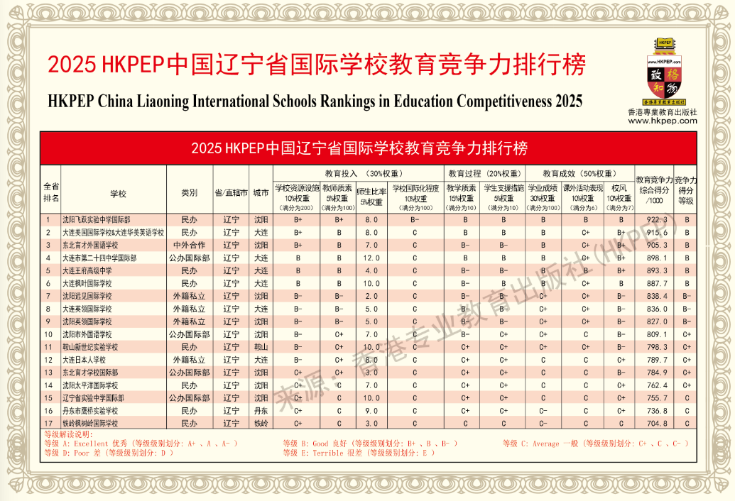 HKPEP|HW(xu)У