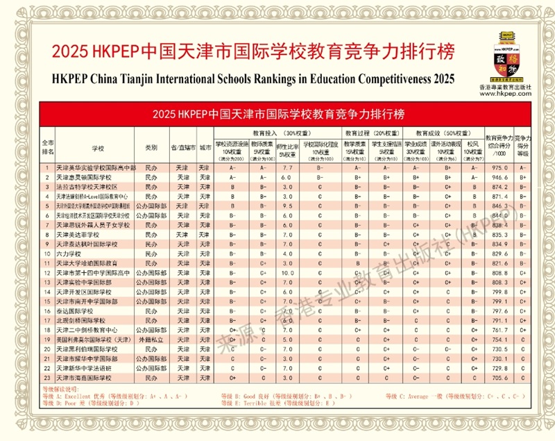 HKPEPHW(xu)Уа