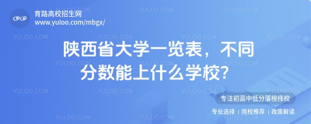 2025ʡW(xu)һ[ͬ?jn)?sh)Уؿ
