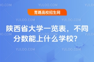 2025ʡW(xu)һ[ͬ?jn)?sh)Уؿ