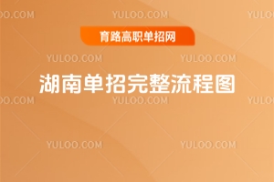 2026年湖南單招流程全攻略