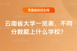 2025ʡW(xu)һ[ͬ?jn)?sh)ʲôW(xu)У