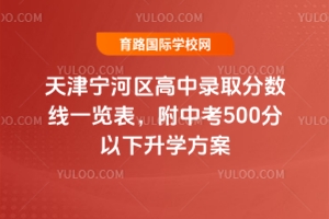 2024?q)Ӆ^(q)ȡ?jn)?sh)һ[2025п500W(xu)