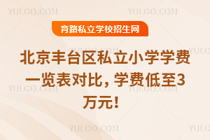 2025걱S_^(q)˽СW(xu)W(xu)M(fi)һ[팦ȣW(xu)M(fi)3fԪ