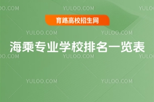 ˌI(y)W(xu)Уһ[wȫ(gu)ʡе؅^(q)