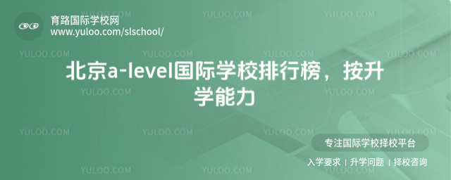 a-levelHW(xu)УаW(xu)