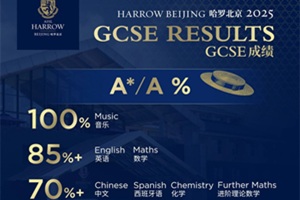 MA*cA_2025GCSEԇل(chung)ѿ(j)