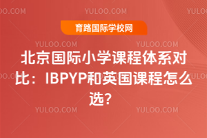 HСW(xu)nwϵȣIBPYPӢnôx