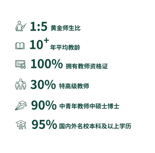 青苗學(xué)校招生簡(jiǎn)章