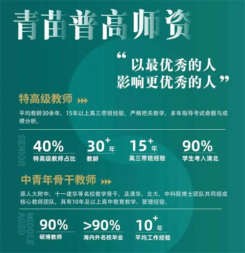 青苗學(xué)校招生簡(jiǎn)章g