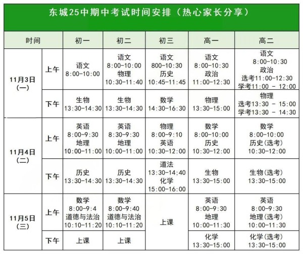 東城區(qū)期中考