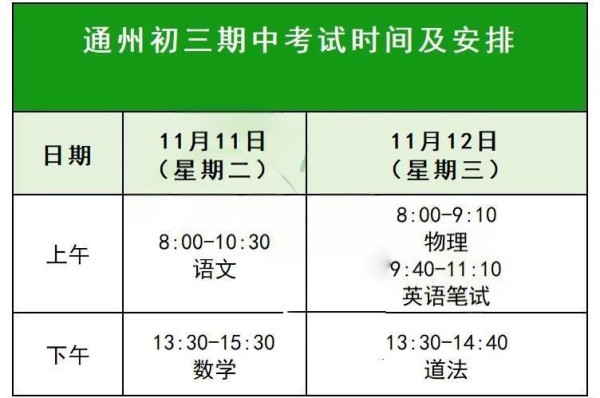 通州區(qū)期中考
