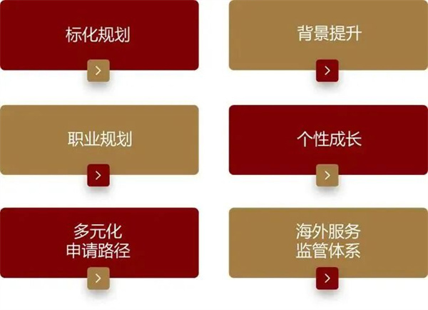 北外同文外國語學(xué)校0.5項(xiàng)目招生簡(jiǎn)章