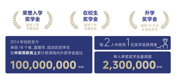 北外同文外國語學(xué)校0.5項(xiàng)目招生簡(jiǎn)章