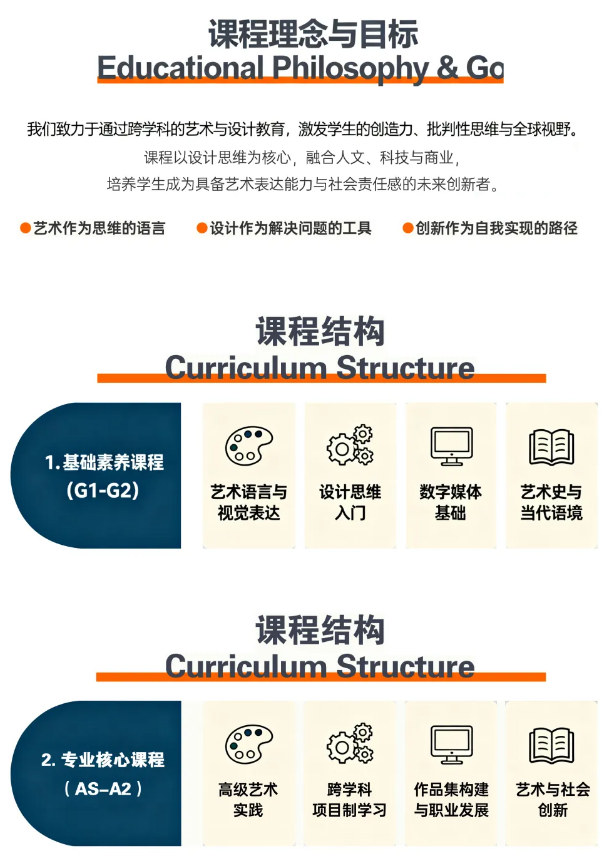 英領(lǐng)藝術(shù)中心