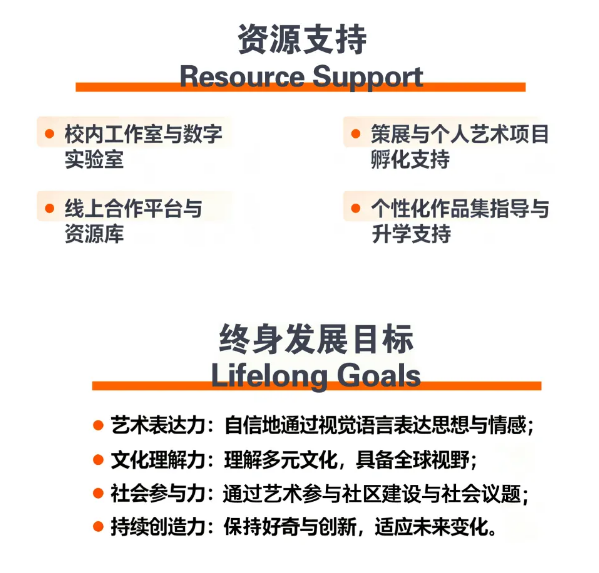 英領(lǐng)藝術(shù)中心