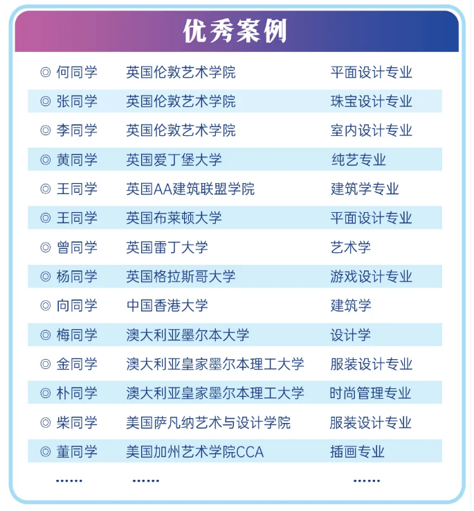 英領(lǐng)開(kāi)放日