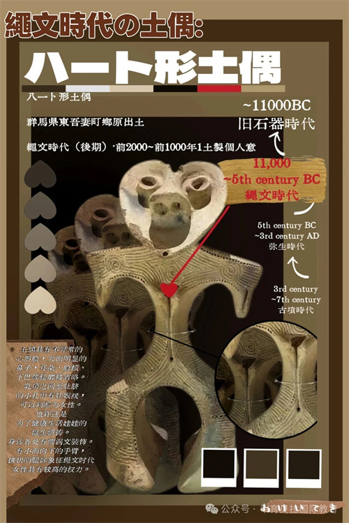 中育貝拉藝術(shù)升學(xué)路徑