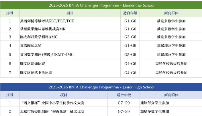 新英才競(jìng)賽