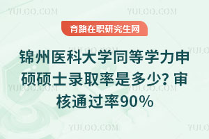 \t(y)ƴW(xu)ͬȌW(xu)TTʿȡǶ٣ͨ^90%ȫ10%