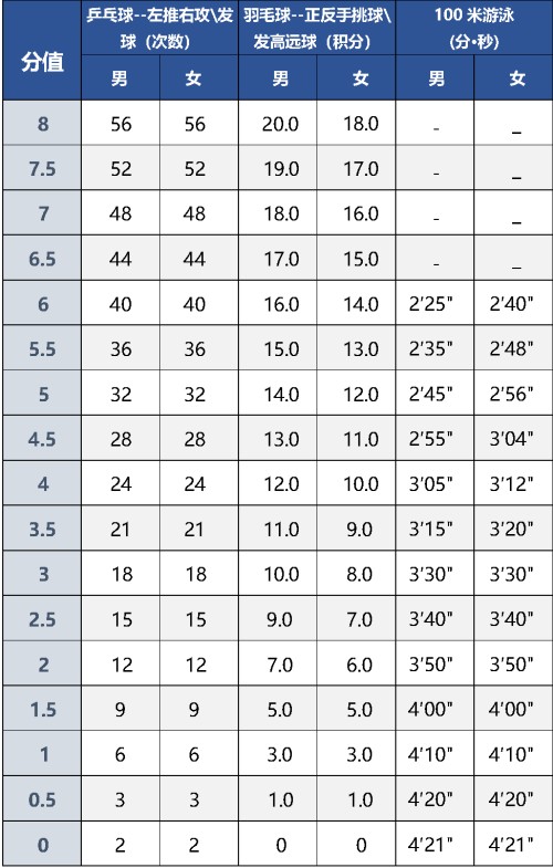 пwu(png)֘(bio)(zhn)